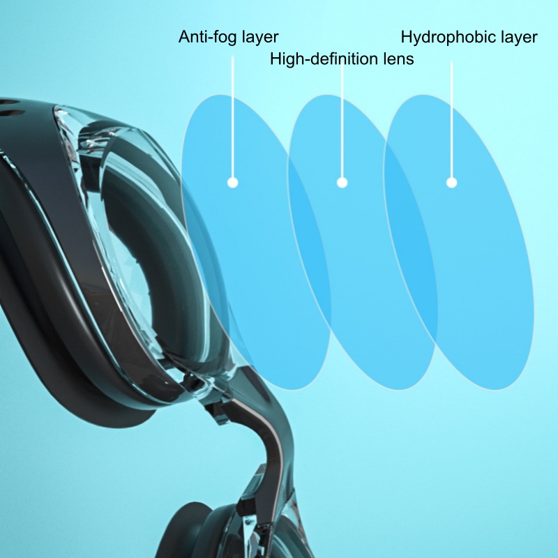 Okulary pływackie korekcyjne d – Goggles Swim recenzja i cena