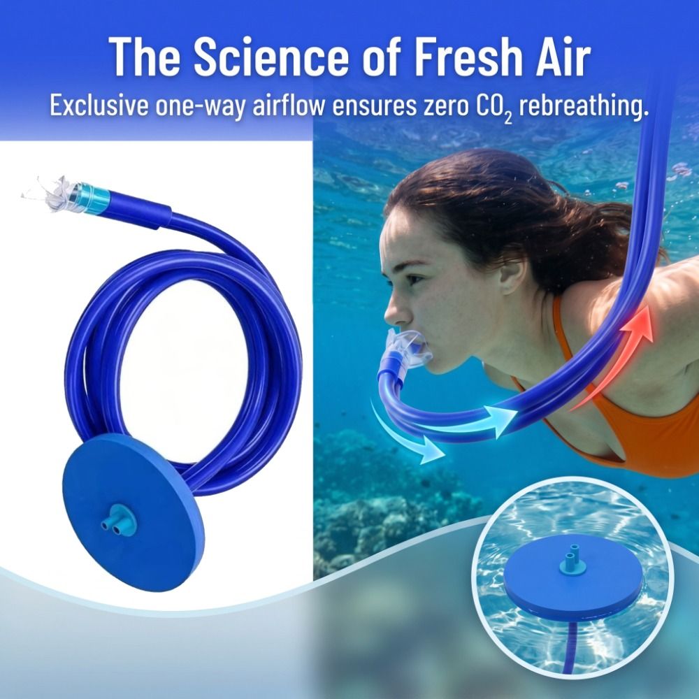 Dwukanałowy, całkowicie suchy  – Snorkeling Gear recenzja i cena