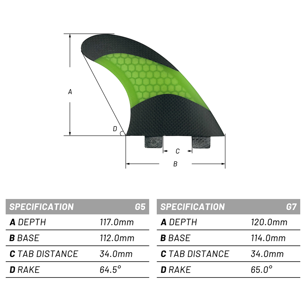 Płetwy surfingowe UPSURF FCS G – Swim Fins recenzja i cena