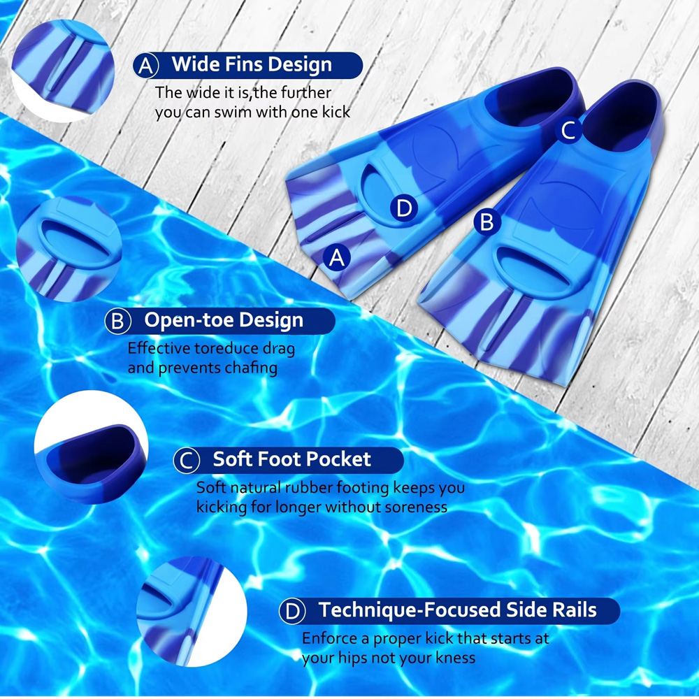 Silikonowe płetwy pływackie, k – Flippers Swimming recenzja i cena
