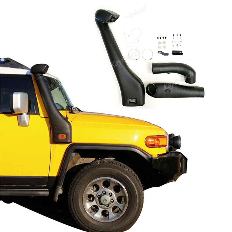 Zestawy snorkelów do odbioru p – Snorkel Set recenzja i cena